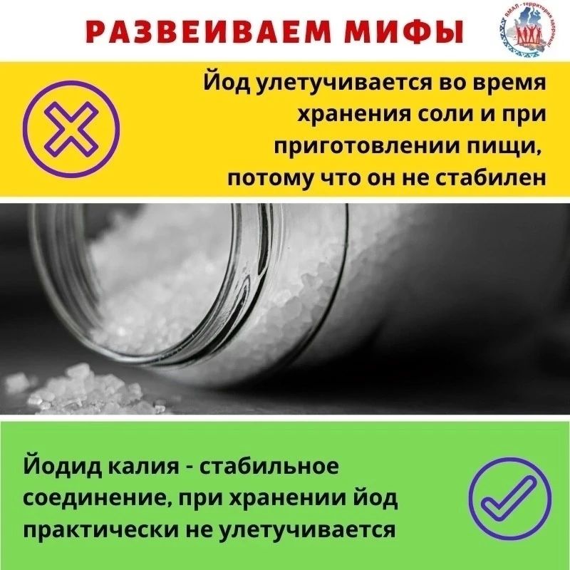 ☝🏻Друзья, сегодня Всемирный день щитовидной железы.   📌 Для ее работы жизненно необходим йод. При эт