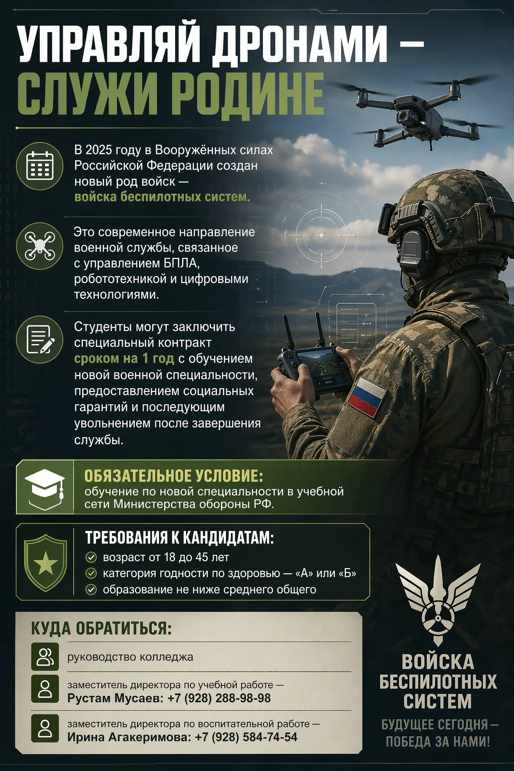 Управляй Дронами — Служи Родине