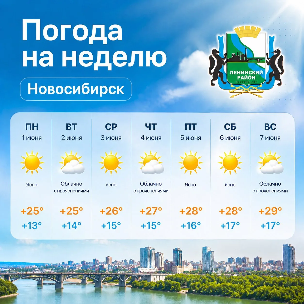 Сегодня 1 июня, а это значит – первый день лета! И погода нас определенно радует!☀️