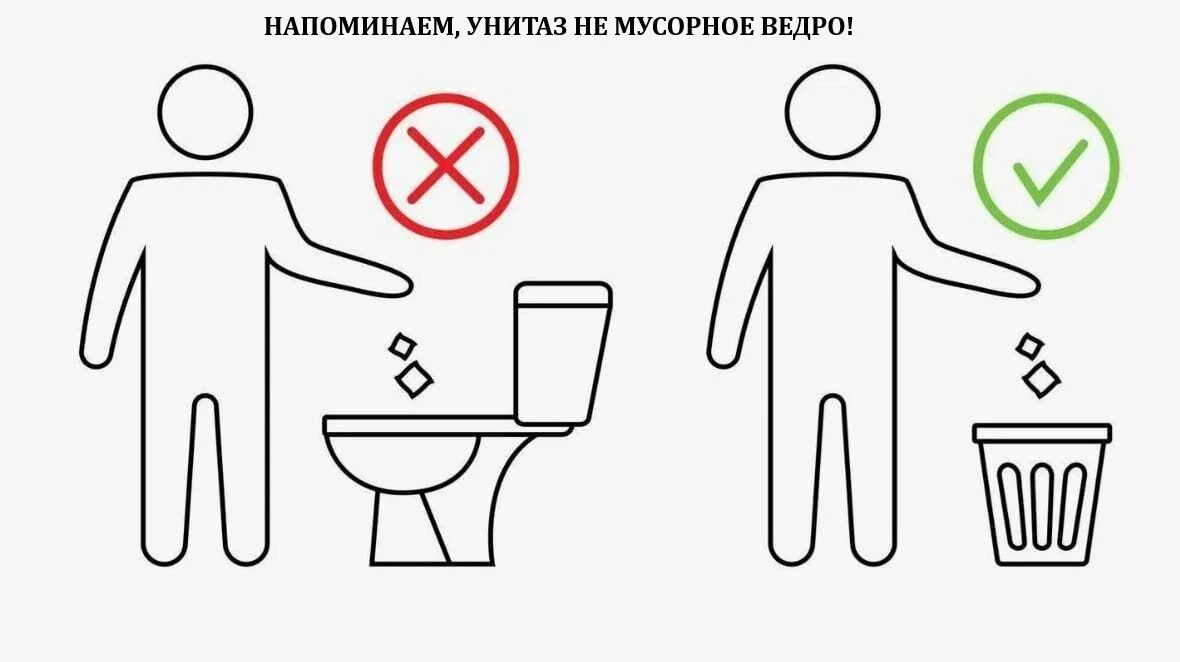 Правила использования канализации в МКД: сохраняем чистоту и порядок!