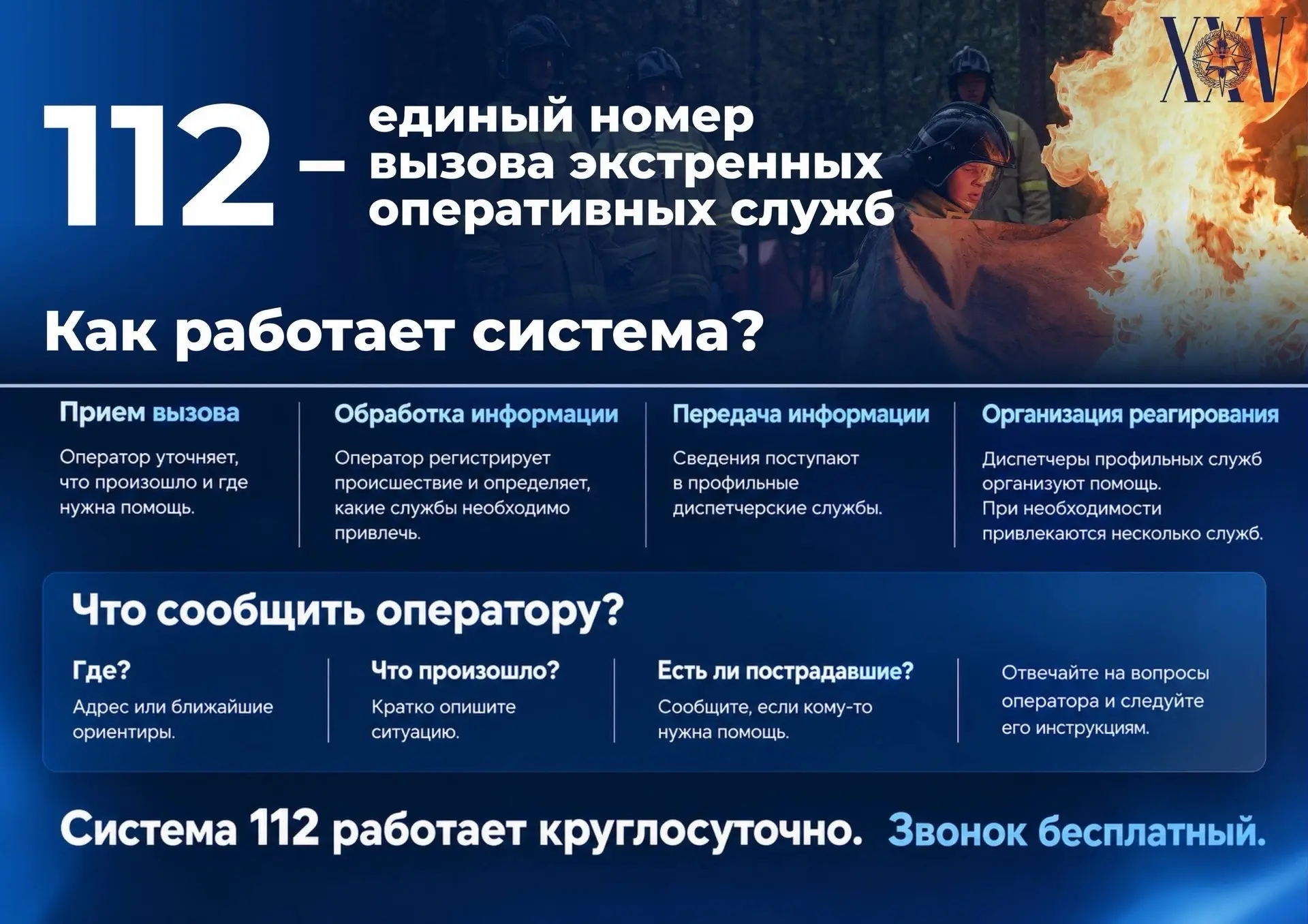 🔥 4 октября — День гражданской обороны России