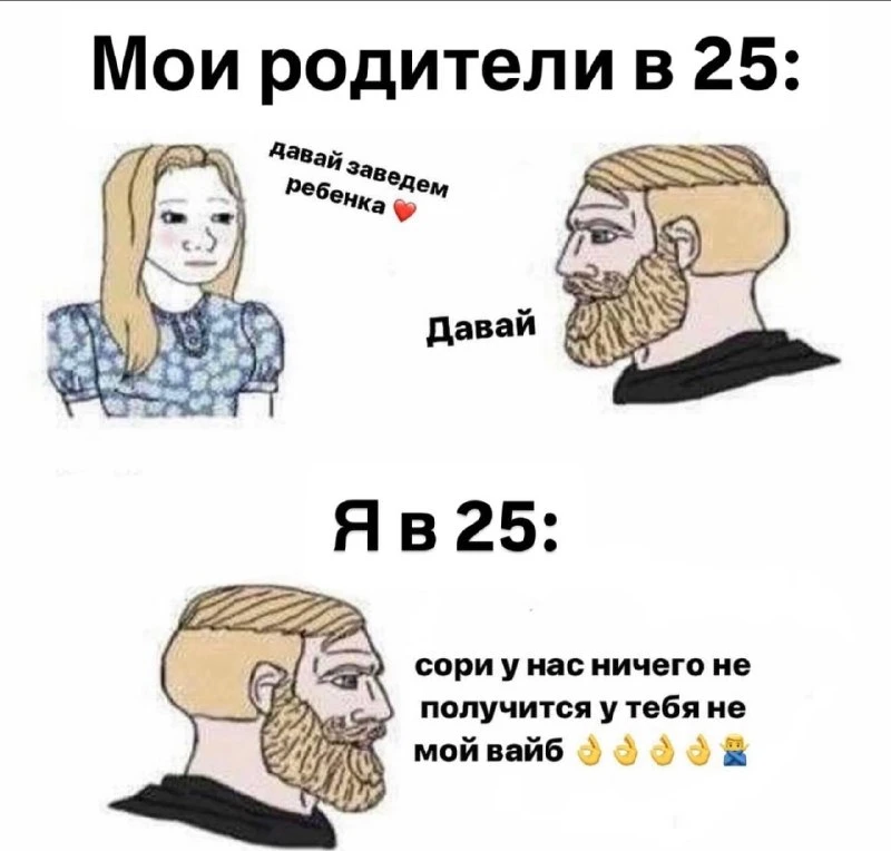 Разница поколений.