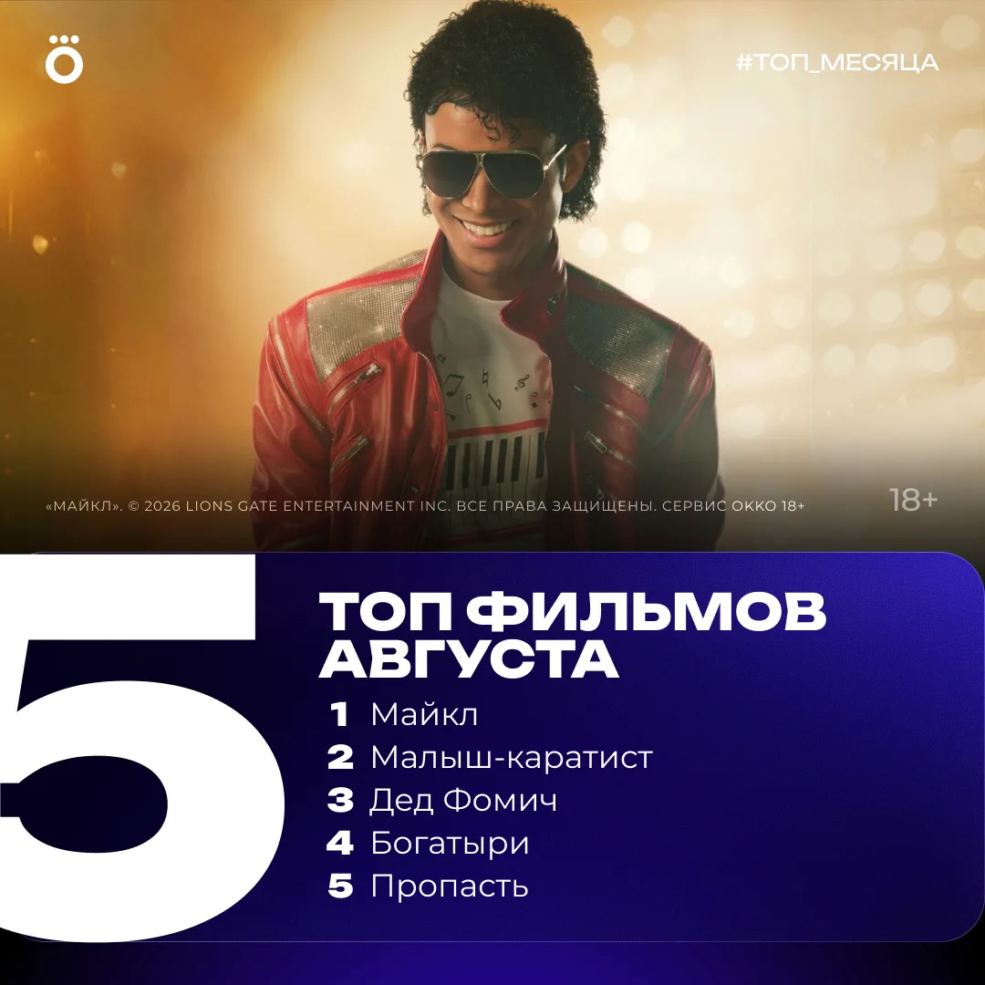 🔝 Рейтинг самых популярных фильмов августа возглавили «МАЙКЛ», боевик «МАЛЫШ-КАРАТИСТ»...