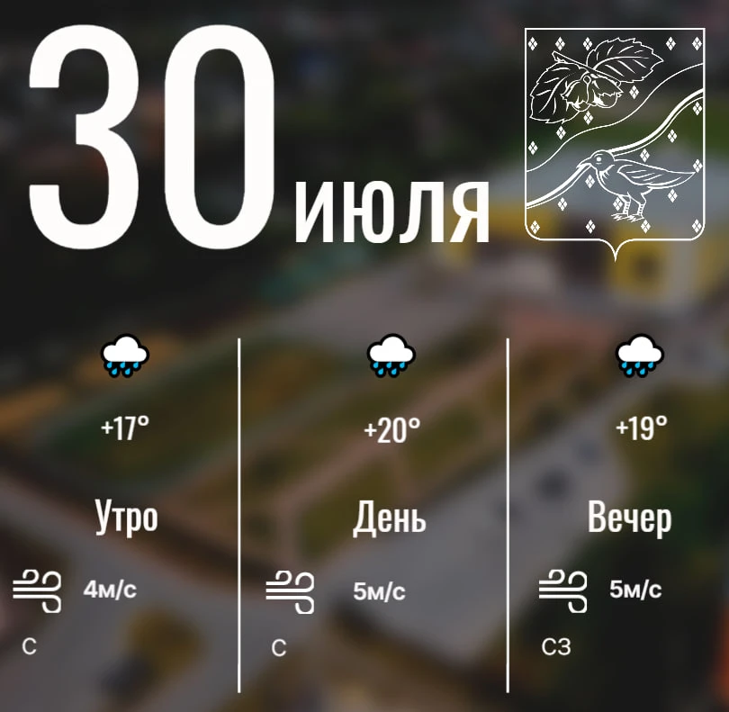 Всем привет! 👋 Говорят, если в четверг первым делом улыбнуться — удача найдёт тебя быстрее, чем ты 