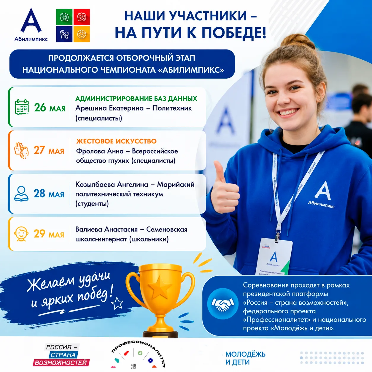 🏆 Отборочный этап Национального чемпионата «Абилимпикс» продолжается!
