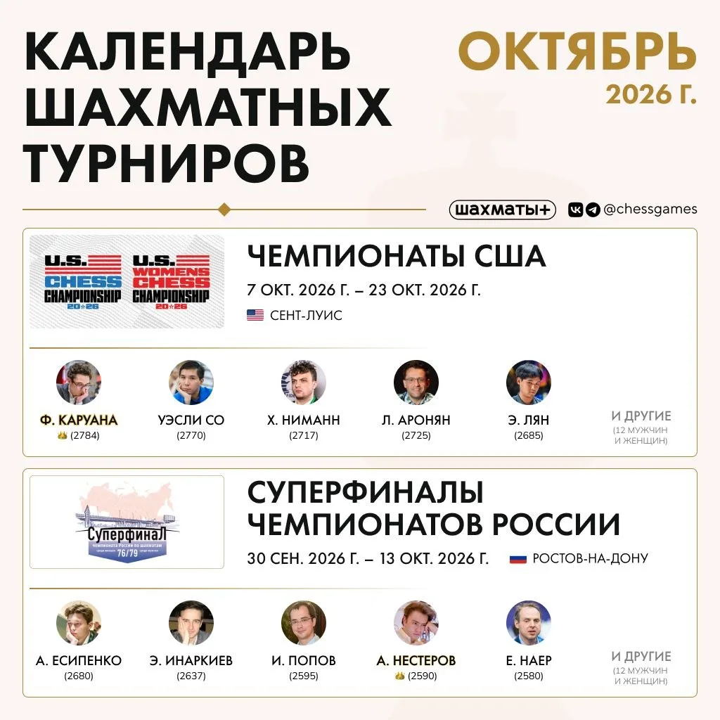 ⚡️ Нас ждёт месяц национальных первенств!