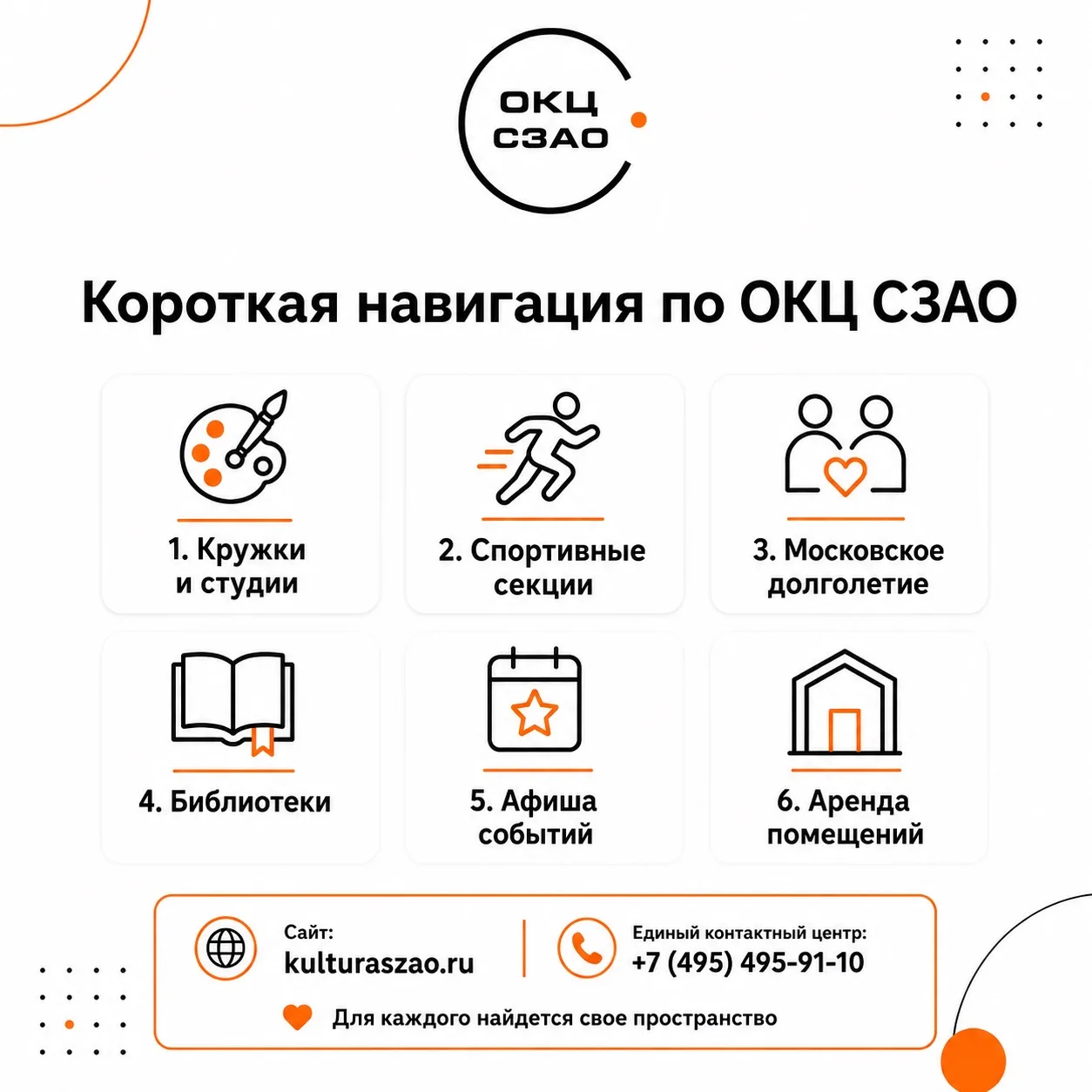 Короткая навигация по ОКЦ СЗАО