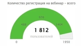 ⚠️ Счёт пошёл на часы, 21 час… 20 часов
 
На часах уже 15:00 мск, а это значит, что у вас осталось м