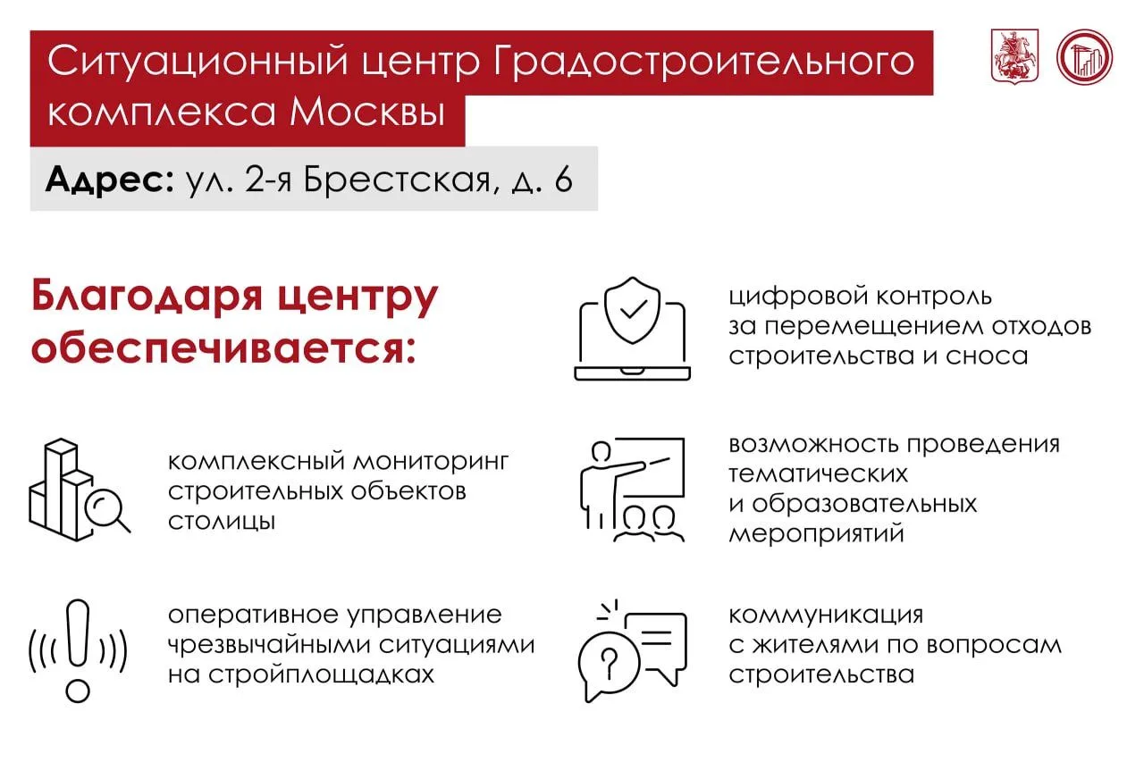 Как Москва готовится ко Дню строителя: Сергей Собянин представил ситуационный центр Гра...