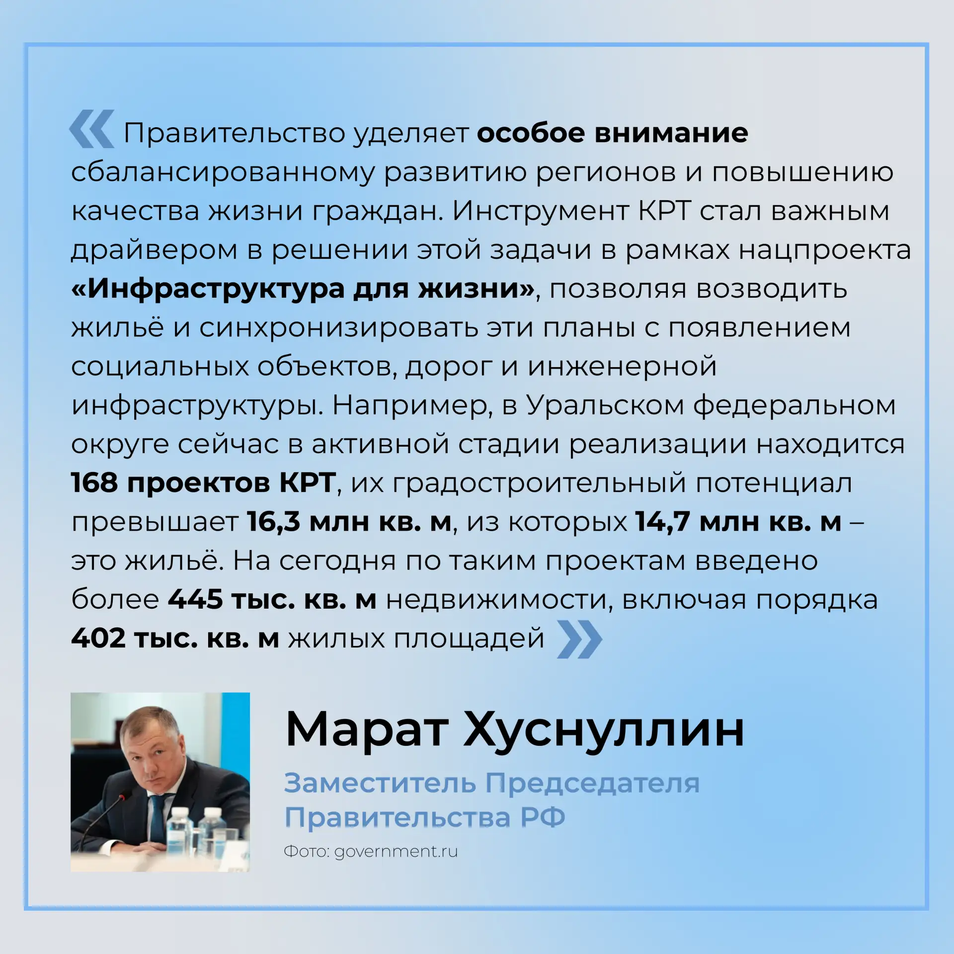 🌇 В регионах России продолжает активно развиваться механизм комплексного развития терр...
