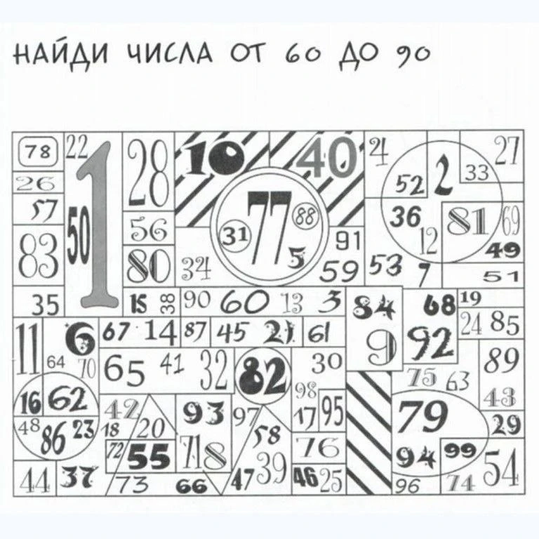 Изображение 6 к публикации «НейроИгры. Нейропсихология и Логопедия»