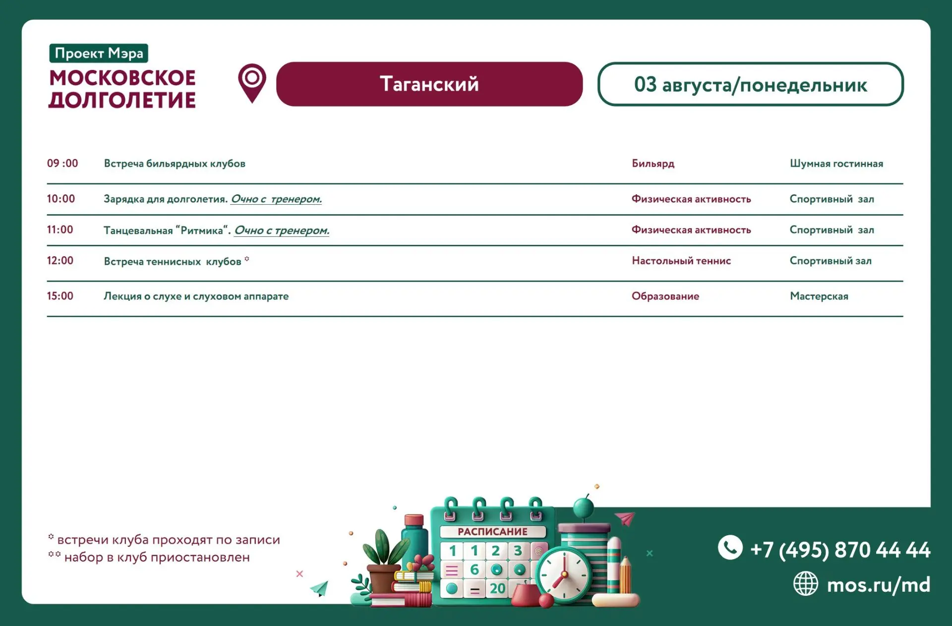 Медиа публикации