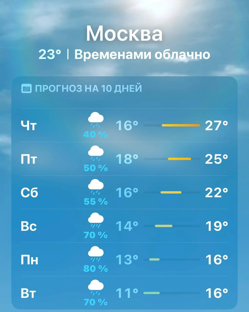 🥶 Холод и шесть дней дождей накроют Москву на следующей неделе, — синоптики