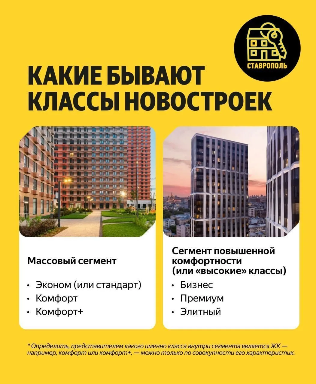 ✅ Разбираемся какая разница от новостройки эконом-класса до комфорт+?