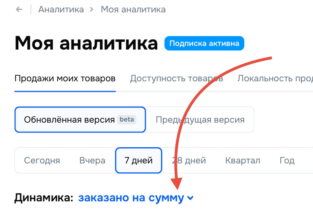 Что смотреть, когда падают продажи?  Сейчас проводил разборы для ребят с обучения, где выступаю эксп