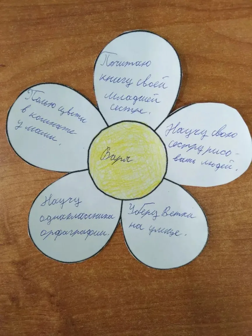 🌿 Занятие «Добротолюбие»: уроки Милосердия и мира души 🌿  В пятницу  в начальных классах состоялось 