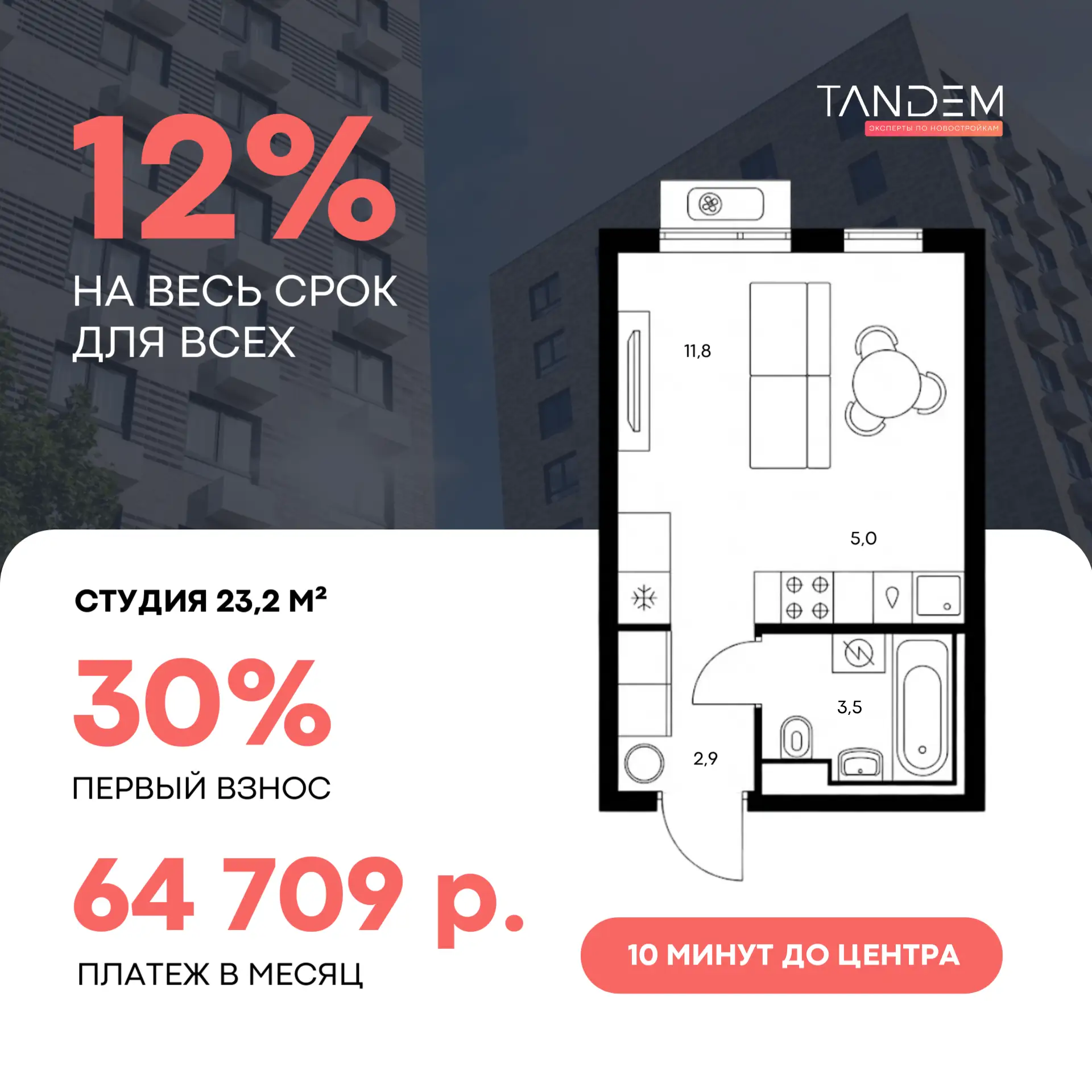 ⚡️ Появилась ставка ниже 12% ДЛЯ ВСЕХ И НА ВЕСЬ СРОК  «59% россиян считают приемлемыми ставки по ипо