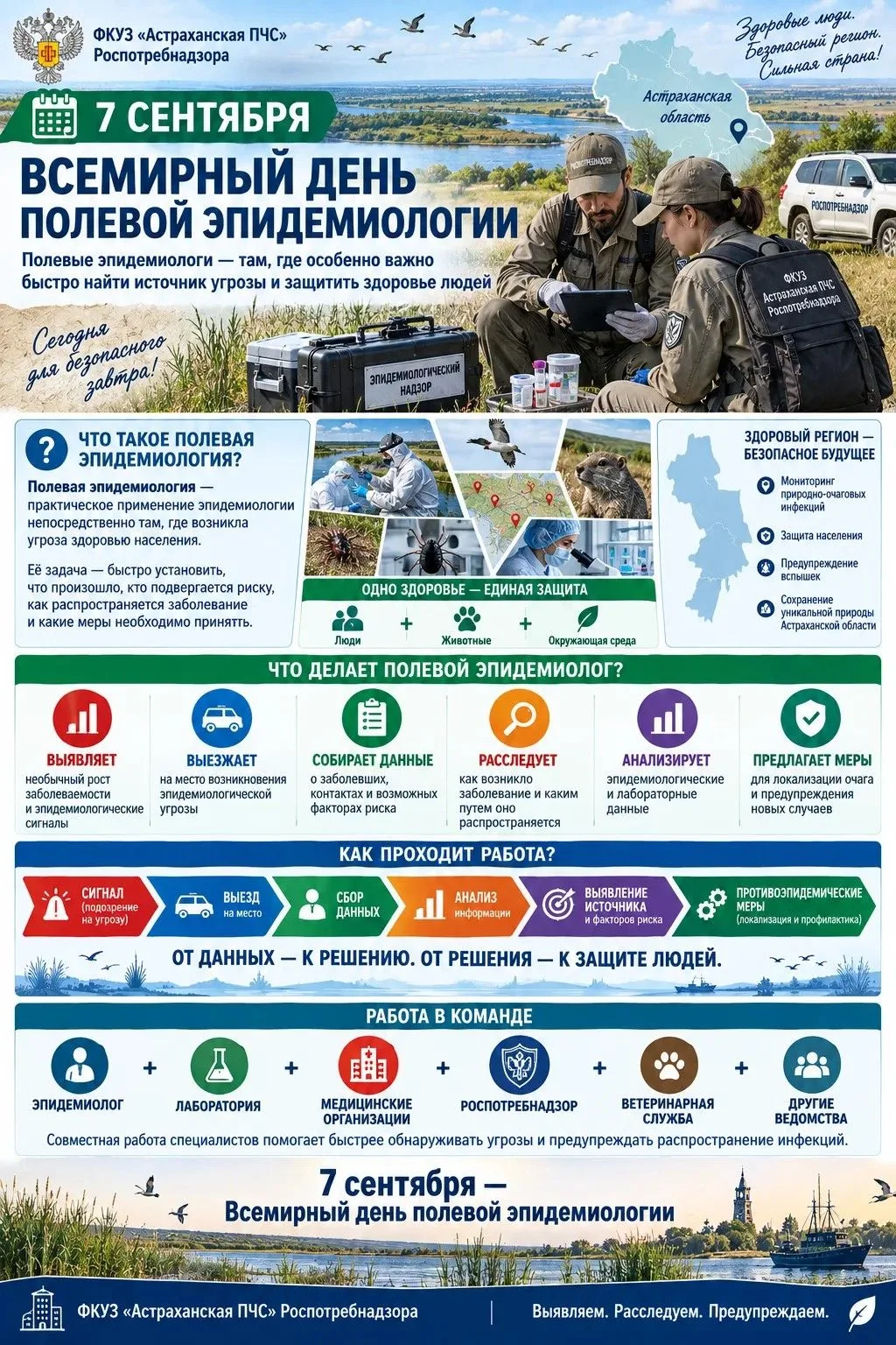 #ФКУЗ #АстраханскаяПЧС #Роспотребнадзор