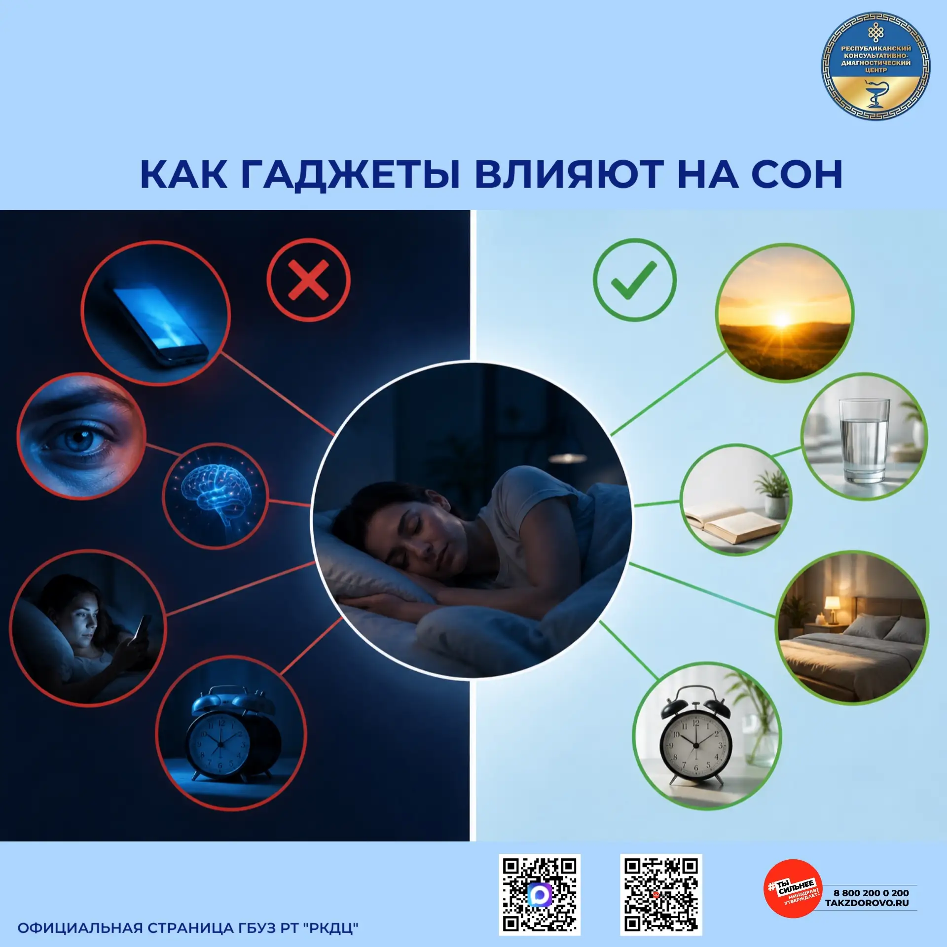 📱 Как гаджеты влияют на сон?

Сегодня смартфоны, планшеты, ноутбуки и другие электронные устройства
