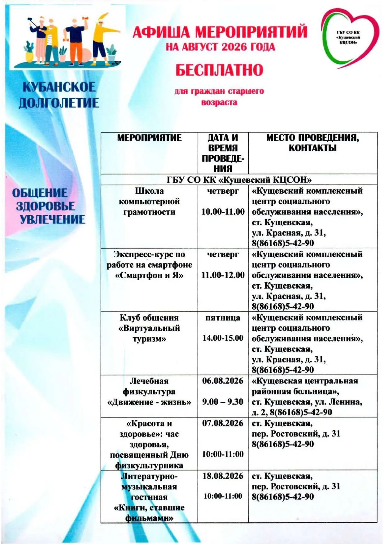 Медиа публикации
