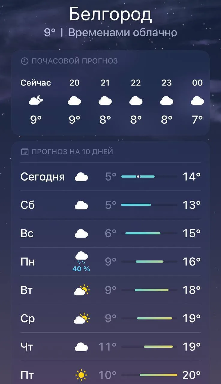 🧣 На выходных в регионе синоптики обещают похолодание