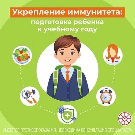 Начался новый учебный год.                                                             ...