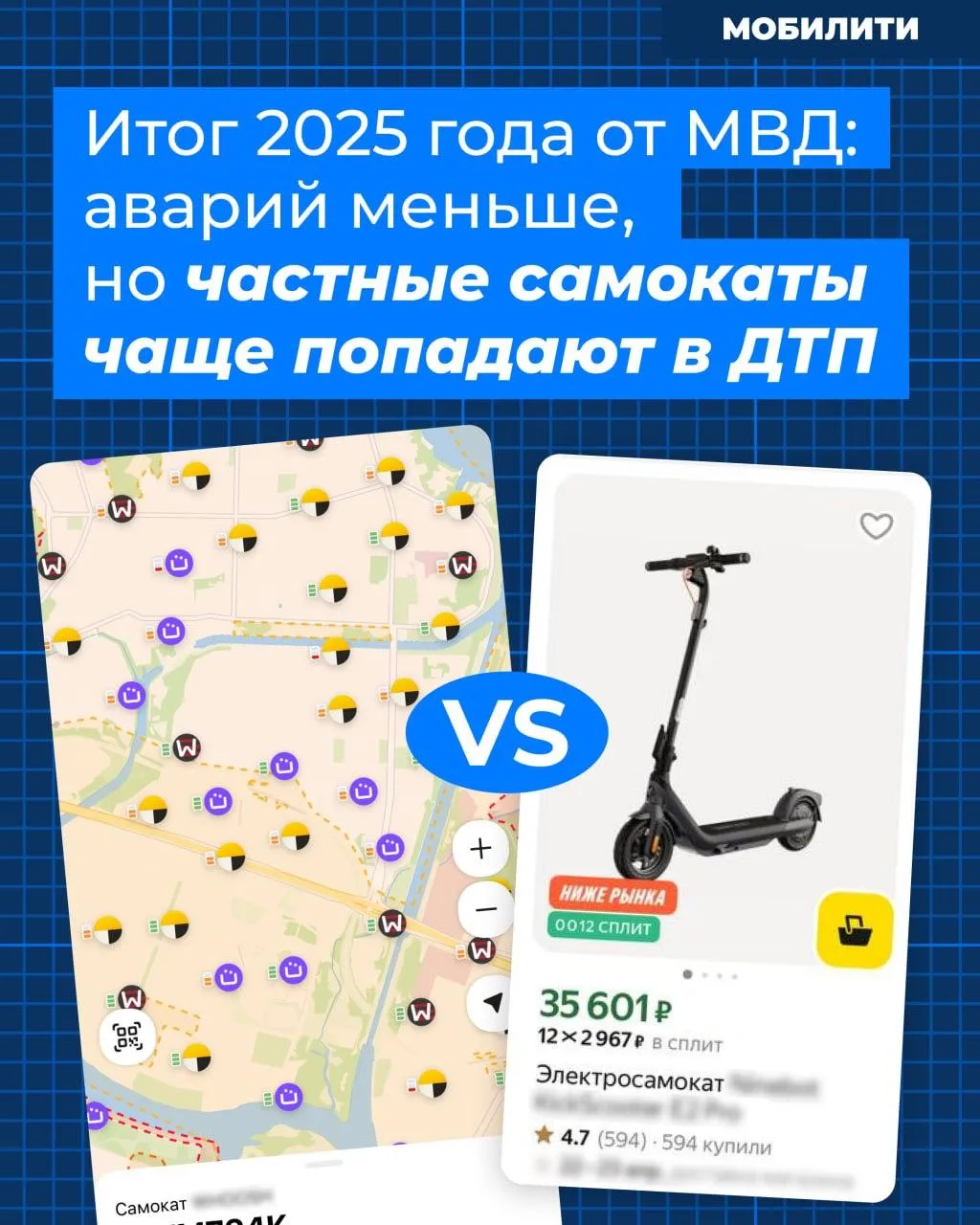 Научный центр БДД опубликовал данные за 12 месяцев 2025 года. За год количество ДТП с участием СИМ с