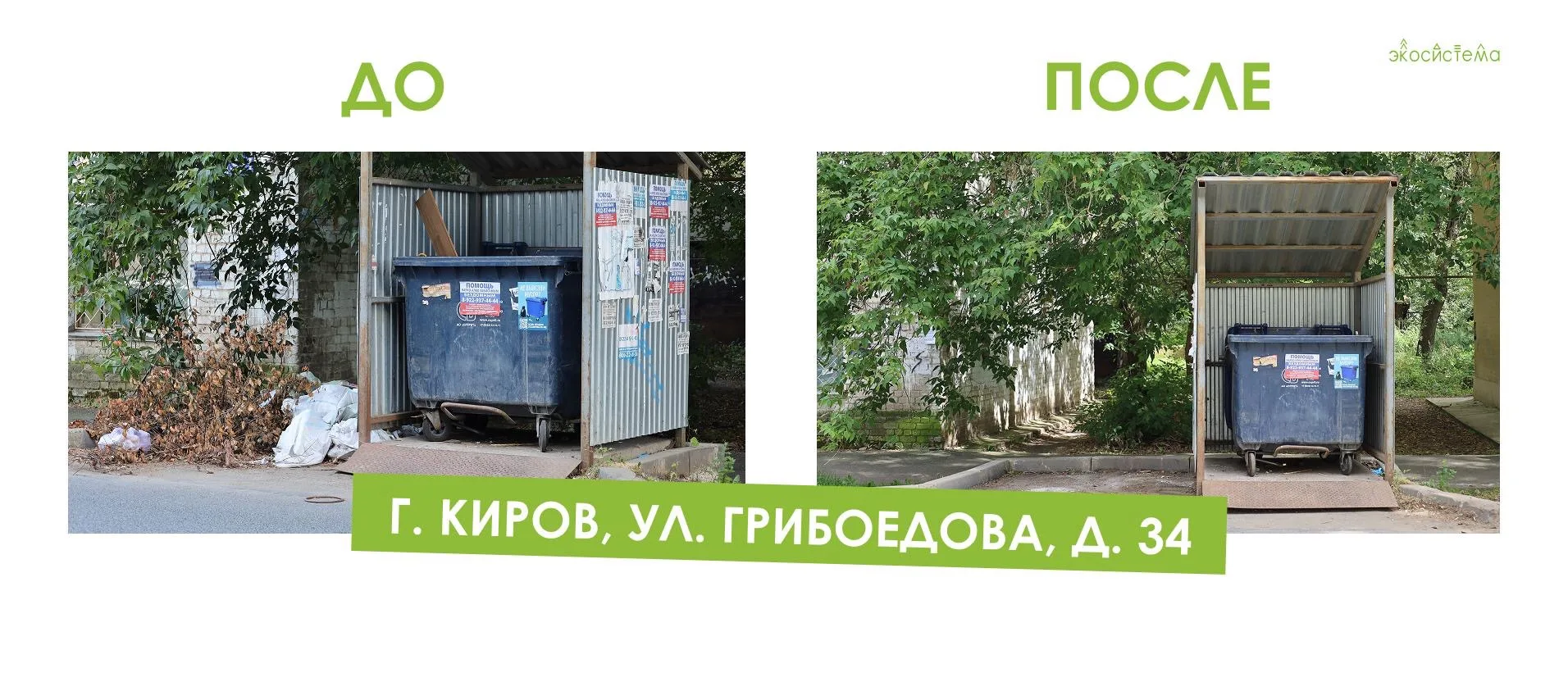За время независимого мониторинга Движения «Экосистема» и РЭО уже проверено 5454 контей...