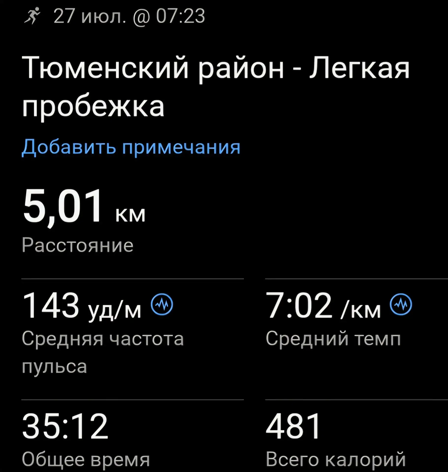 Ждём новых стартов! 🏃‍♂️🏃‍♀️