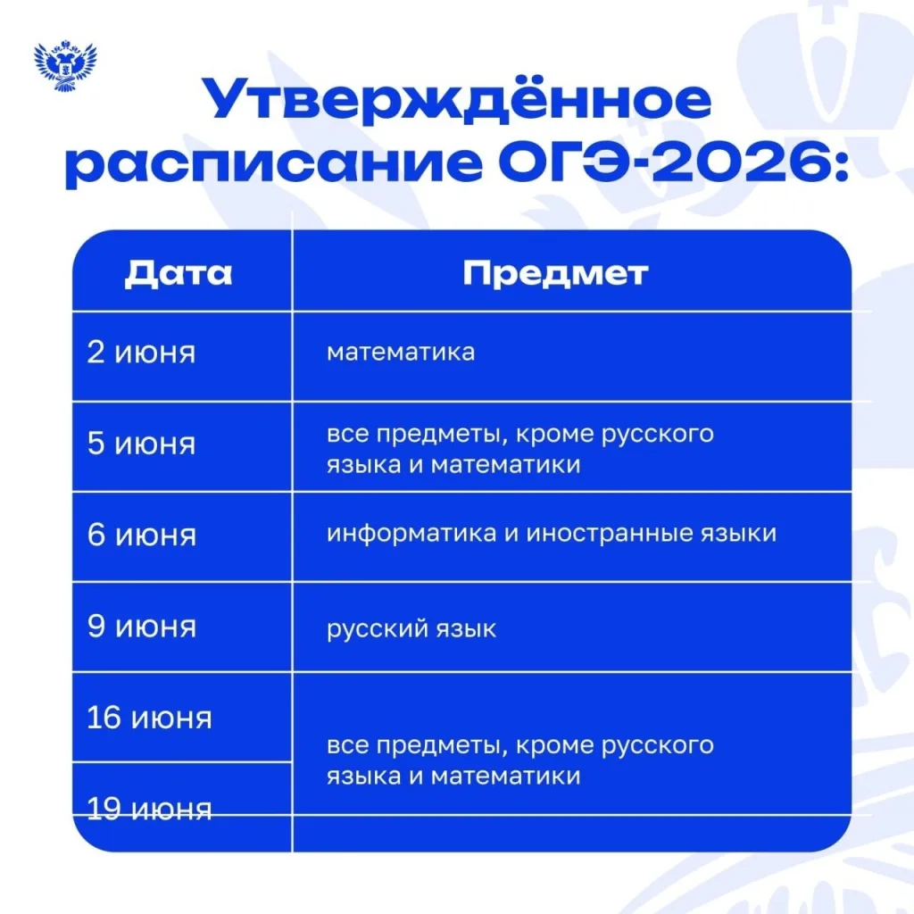 Резерв: математика - 29.06.2026; русский язык - 02.07.2026; все предметы (за исключение...