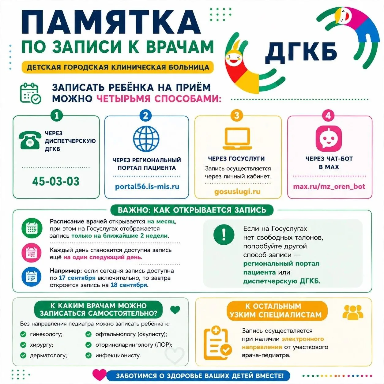 ПАМЯТКА ПО ЗАПИСИ К ВРАЧУ