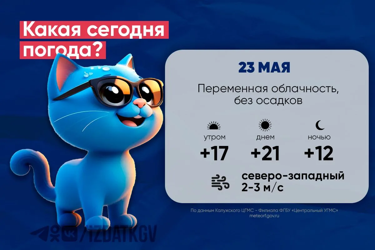 ☀️ Доброе утро, калужане! Погода на утро и день 23 мая, а также в ночь с 23 на 24 мая  Хорошего дня!