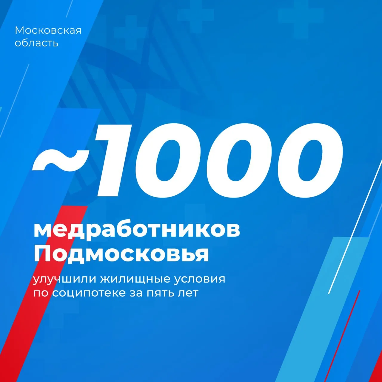 В Московской области реализуется программа «Социальная ипотека» для медицинских работников
 
В этом 