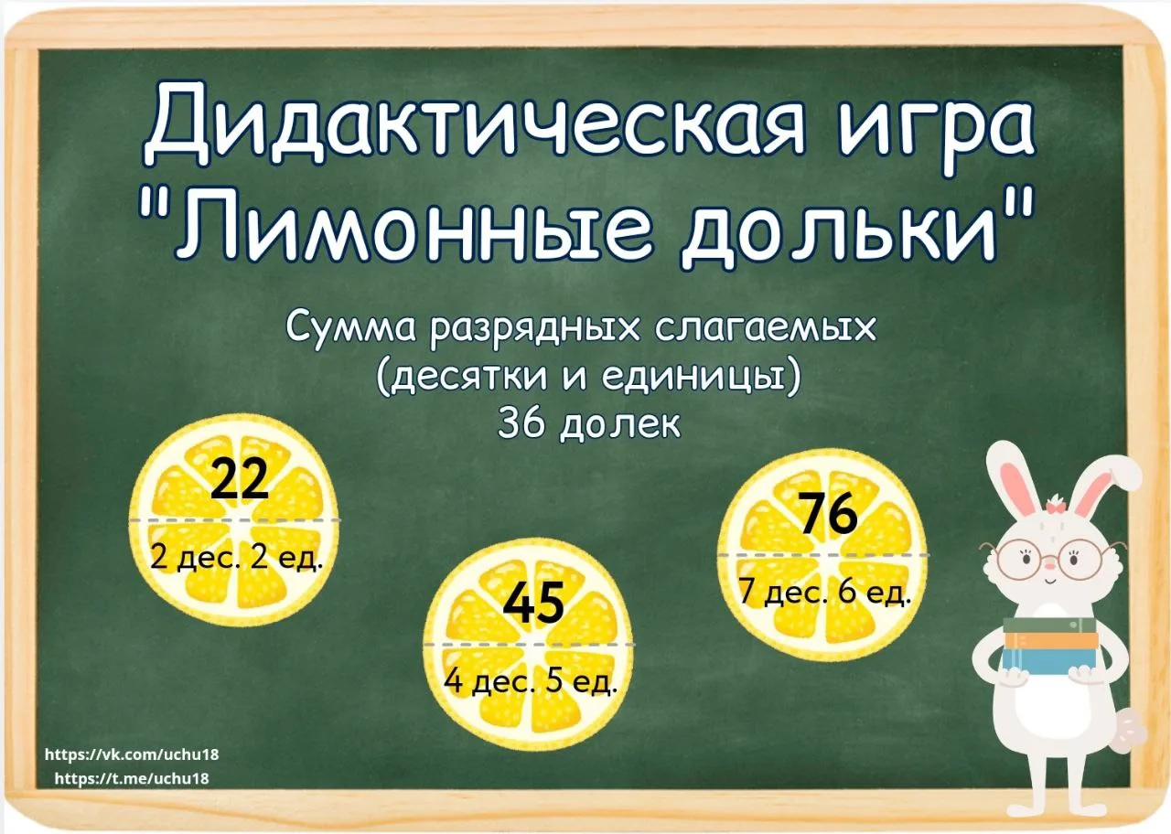 🍋 Дидактическая игра "Лимонные дольки"