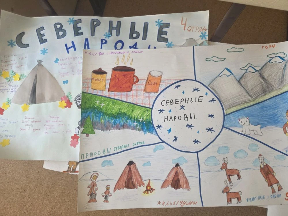 🐻 Второй день в лагере «Дружба народов — сила России»!

Вот и прошёл ещё один замечательный день в 
