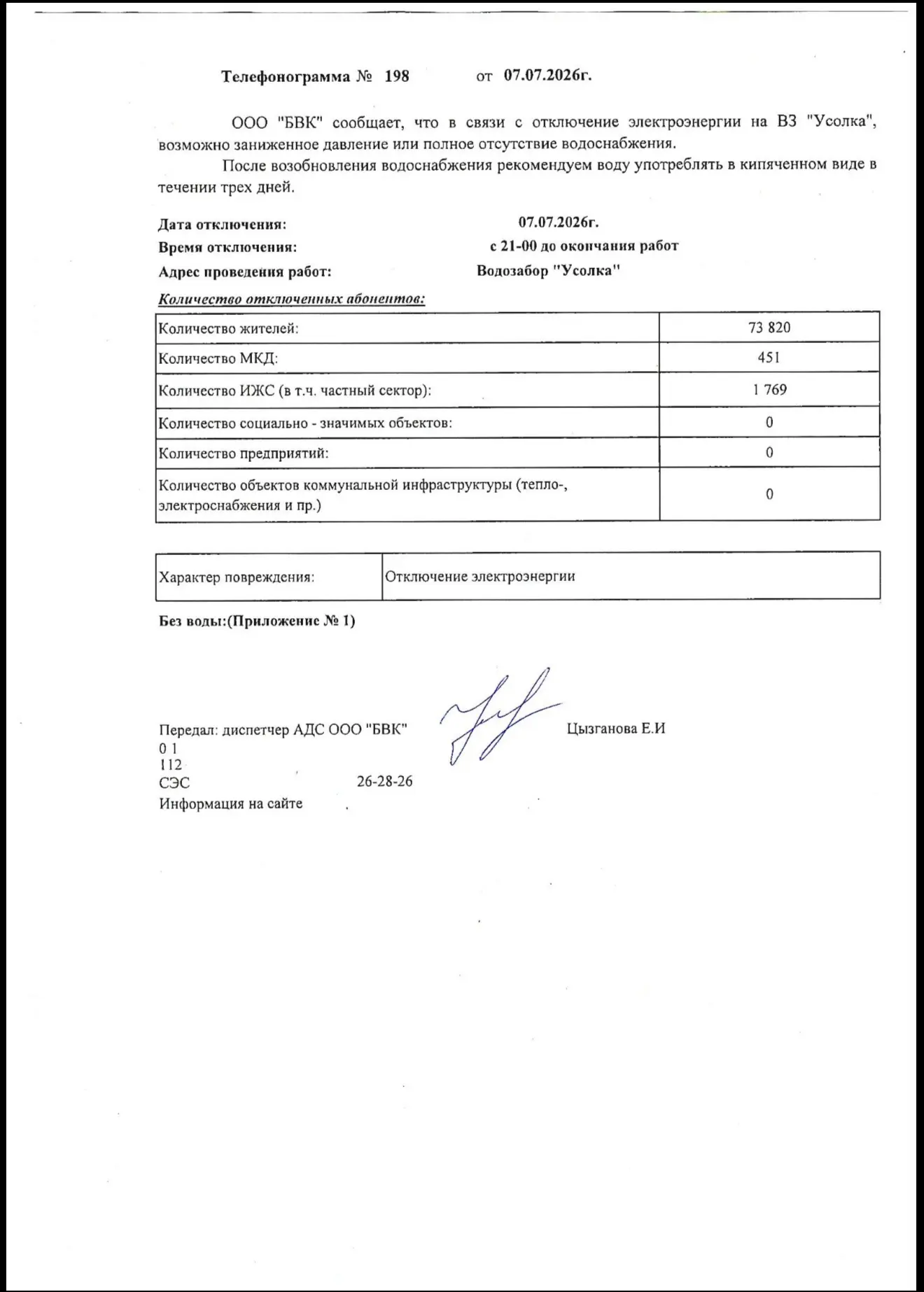 Медиа публикации