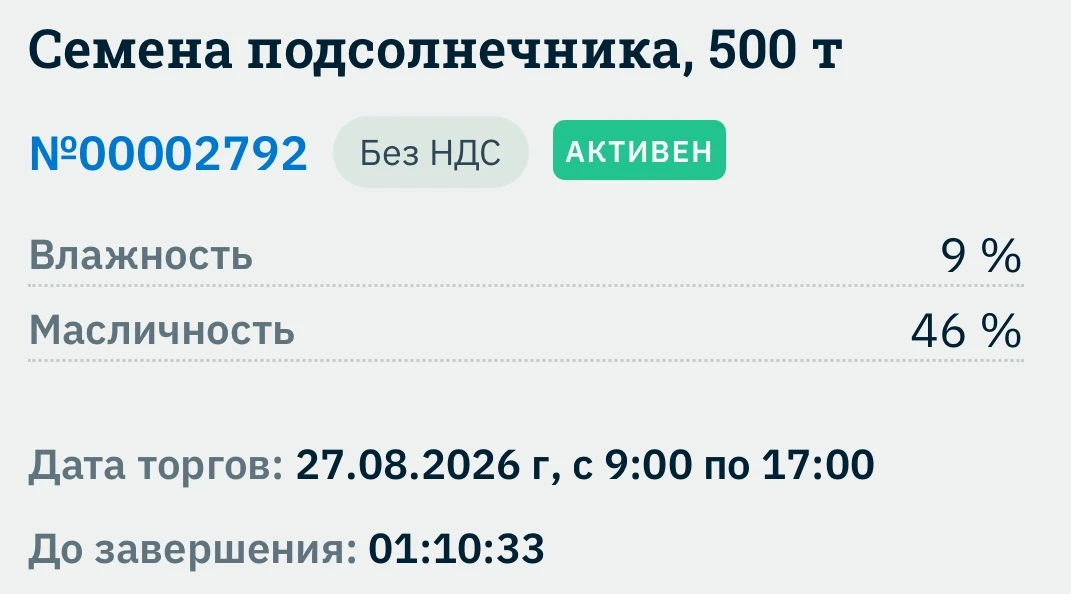 ⚡️АКТИВНЫЕ ЛОТЫ НА ПЛАТФОРМЕ