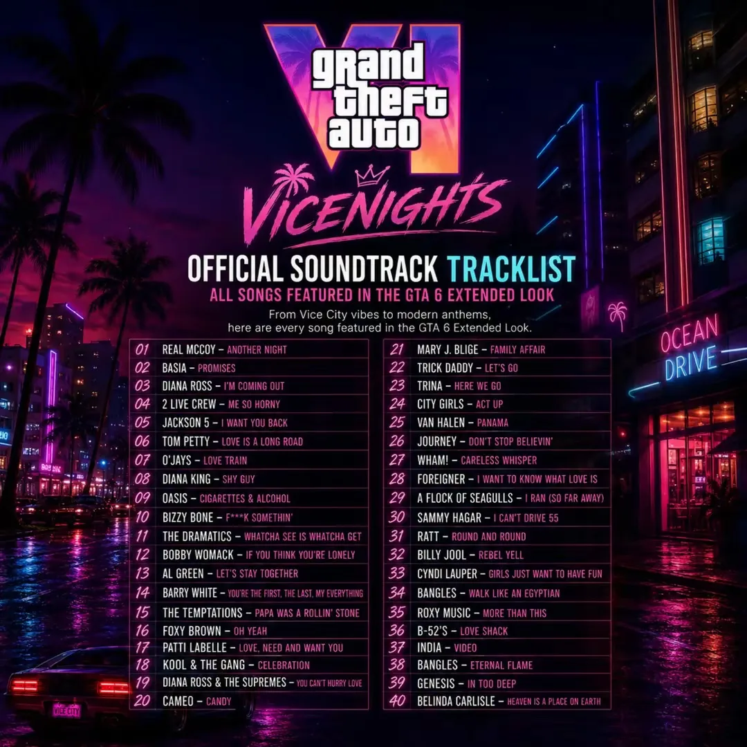 Эффект GTA VI в действии: после того как трек Elderbrook и Bob Moses «Inner Light» проз...