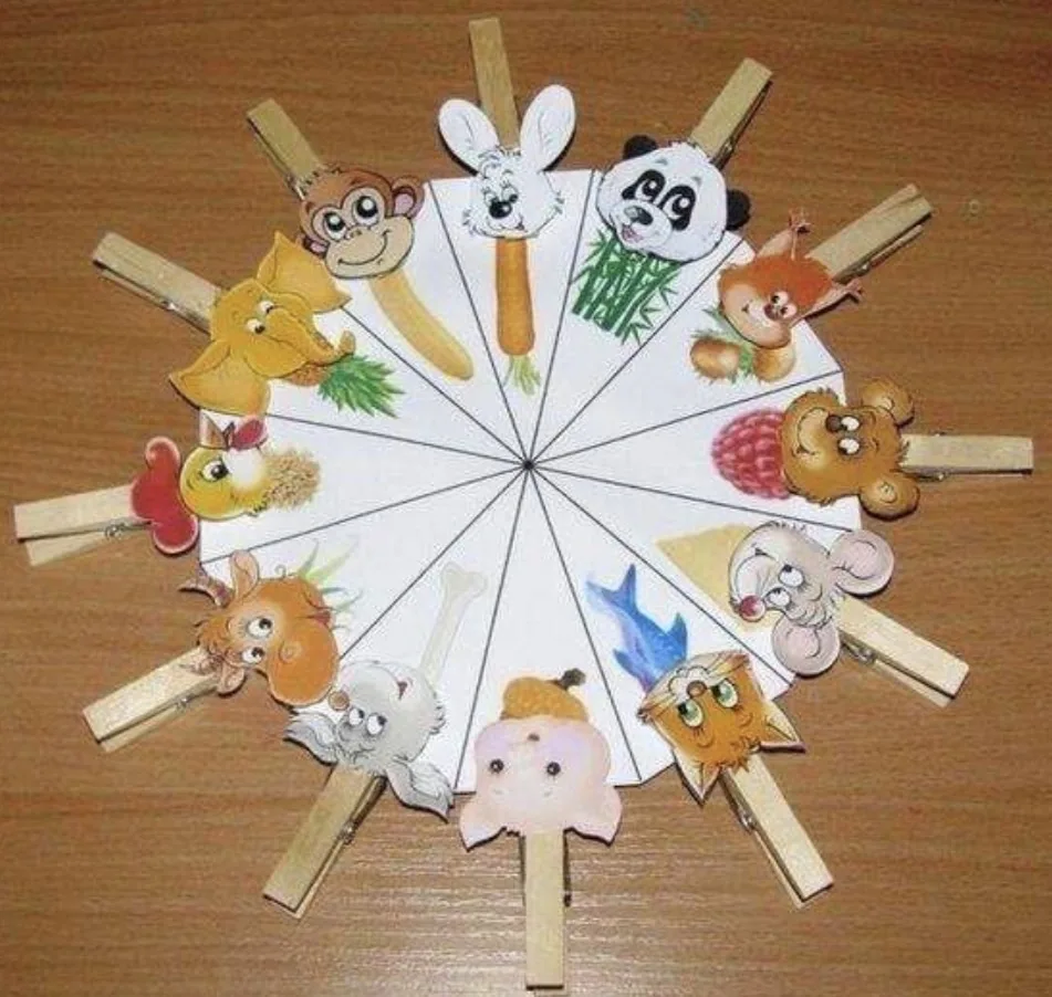Игра «Кто что ест»