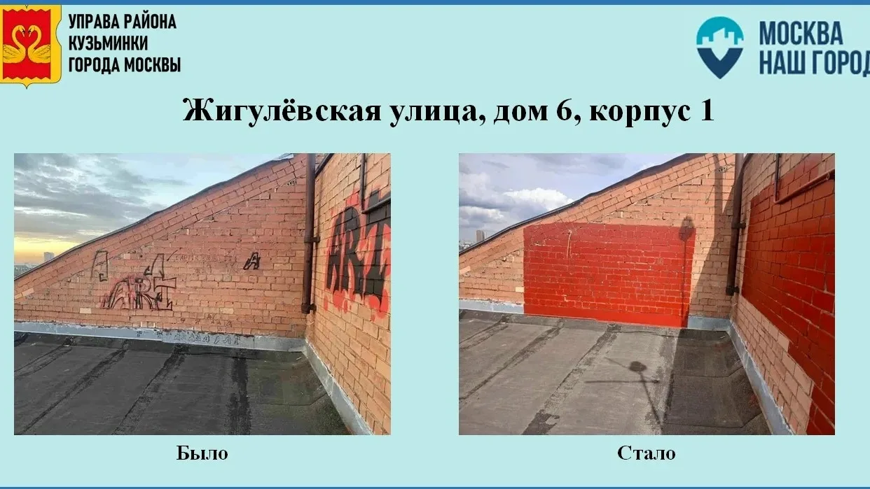 Изображение 1 к публикации «Подслушано Жулебино | Выхино | Кузьминки | Москва | Метро Рязанский проспект | Текстильщики | Волгоградский проспект | Пролетарская | Лермонтовский | Вешняки | Окская | Работа | Вакансии | Район ВАО»