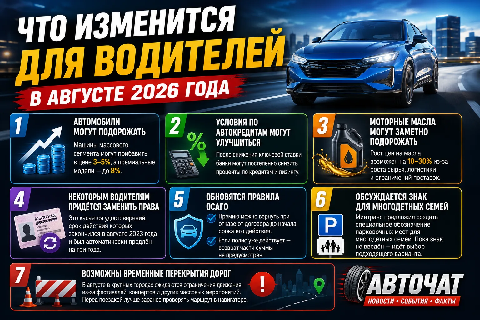Что изменится для водителей в августе 2026 года