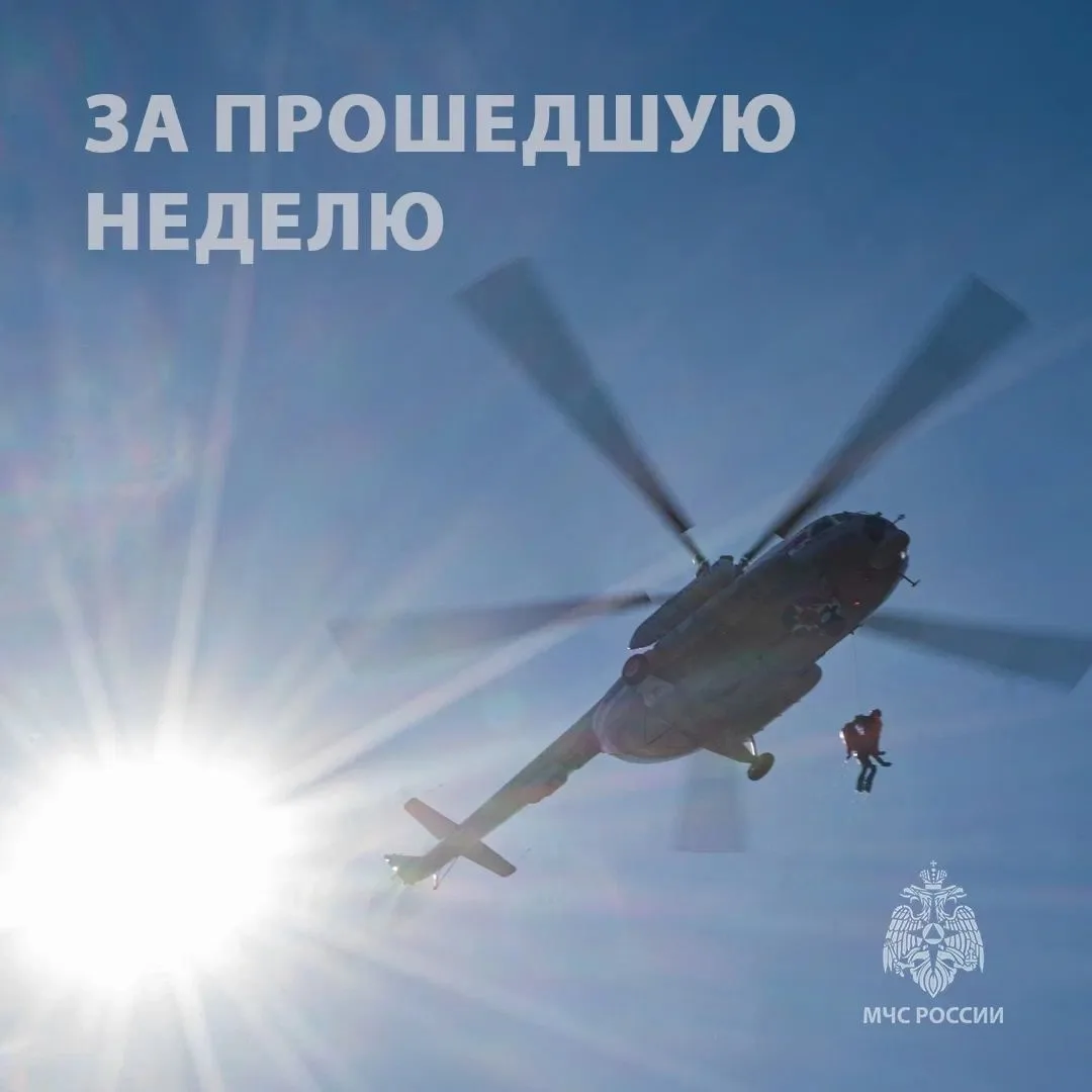 Друзья! Началась новая трудовая неделя, и самое время подвести итоги минувшей.