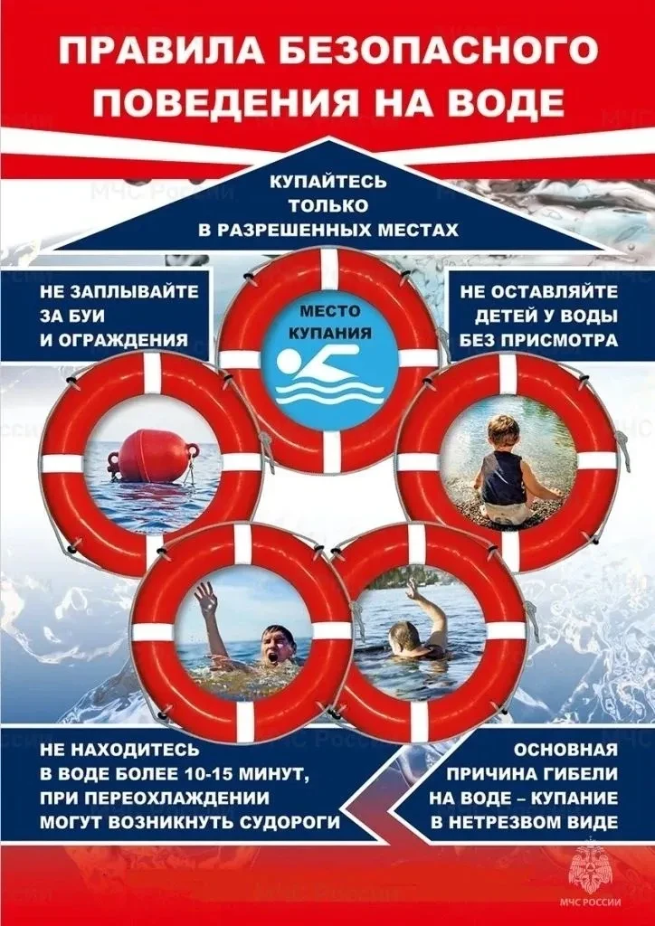 Родители, это важно! ☝️
Лето – время отдыха, но вода не прощает ошибок.  Напоминаем главные правила: