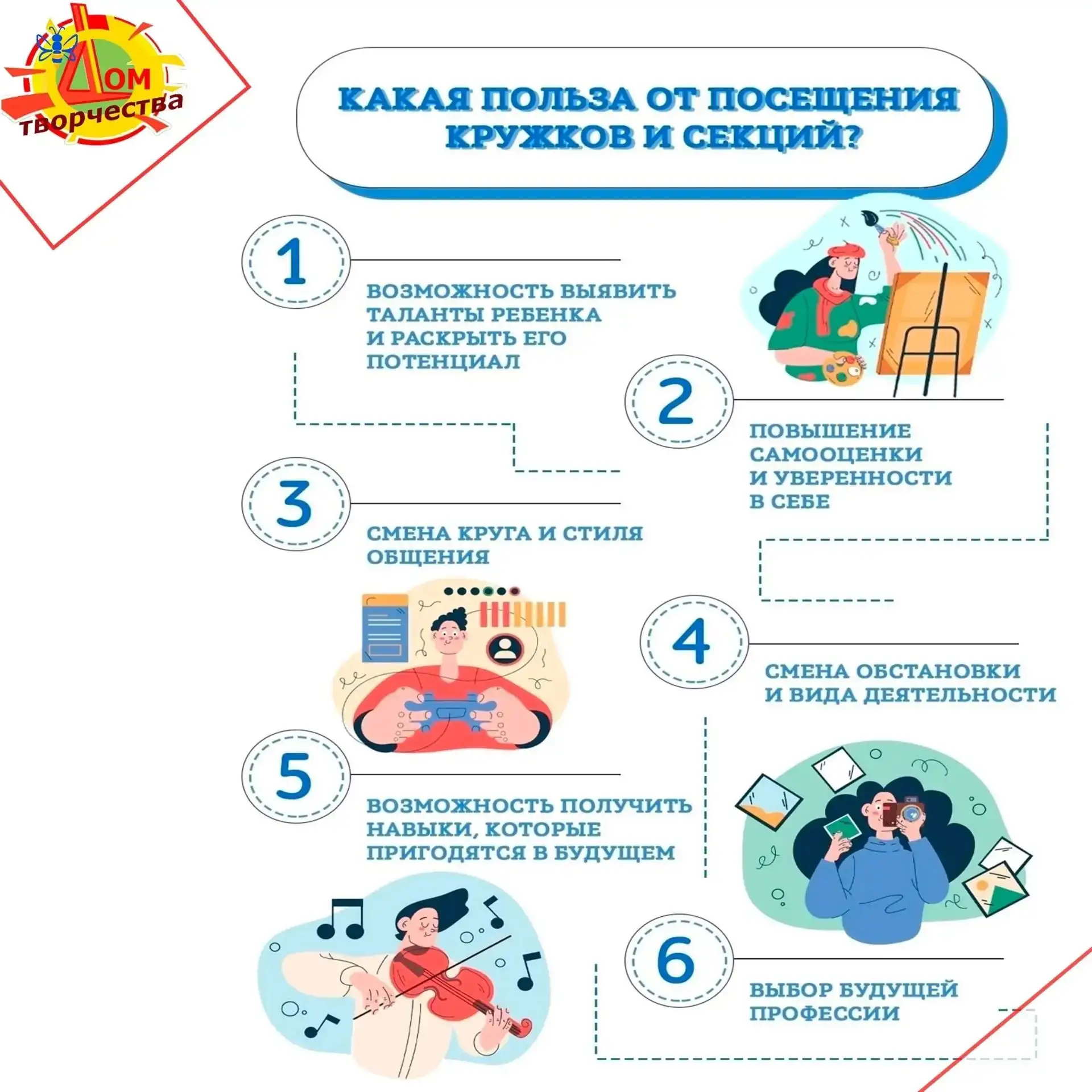 ❓Важные вопросы, которые волнуют родителей ежегодно - Стоит ли отдавать ребенка на круж...