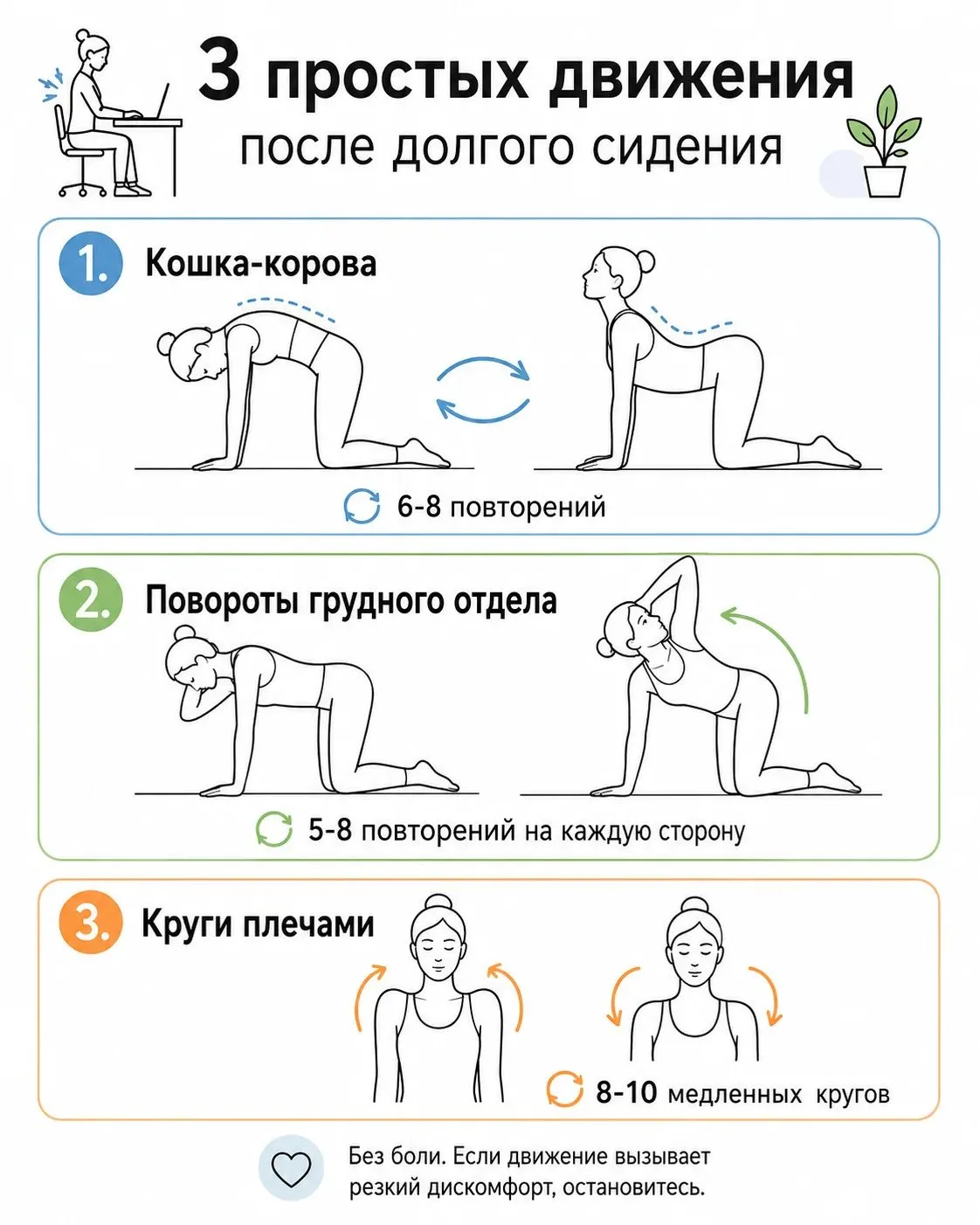 Тихий убийца в вашем офисе: что на самом деле делает с телом 8-часовой рабочий день