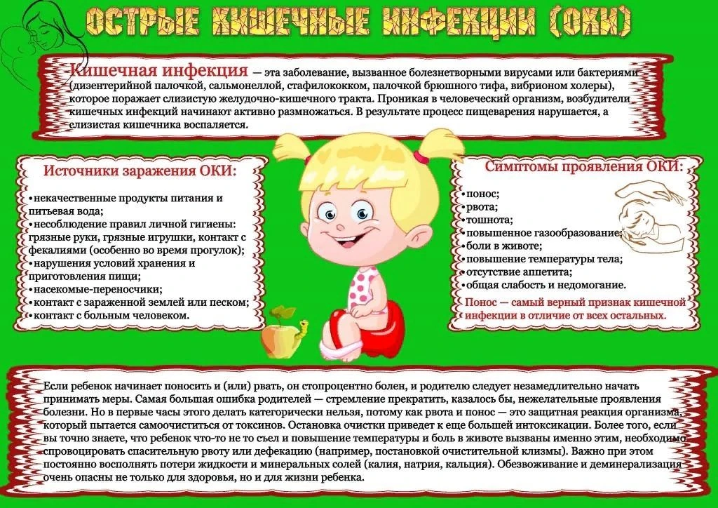 ПАМЯТКА ДЛЯ РОДИТЕЛЕЙ: ПРОФИЛАКТИКА КИШЕЧНЫХ ИНФЕКЦИЙ
Уважаемые мамы и папы!
Острые кишечные инфекци