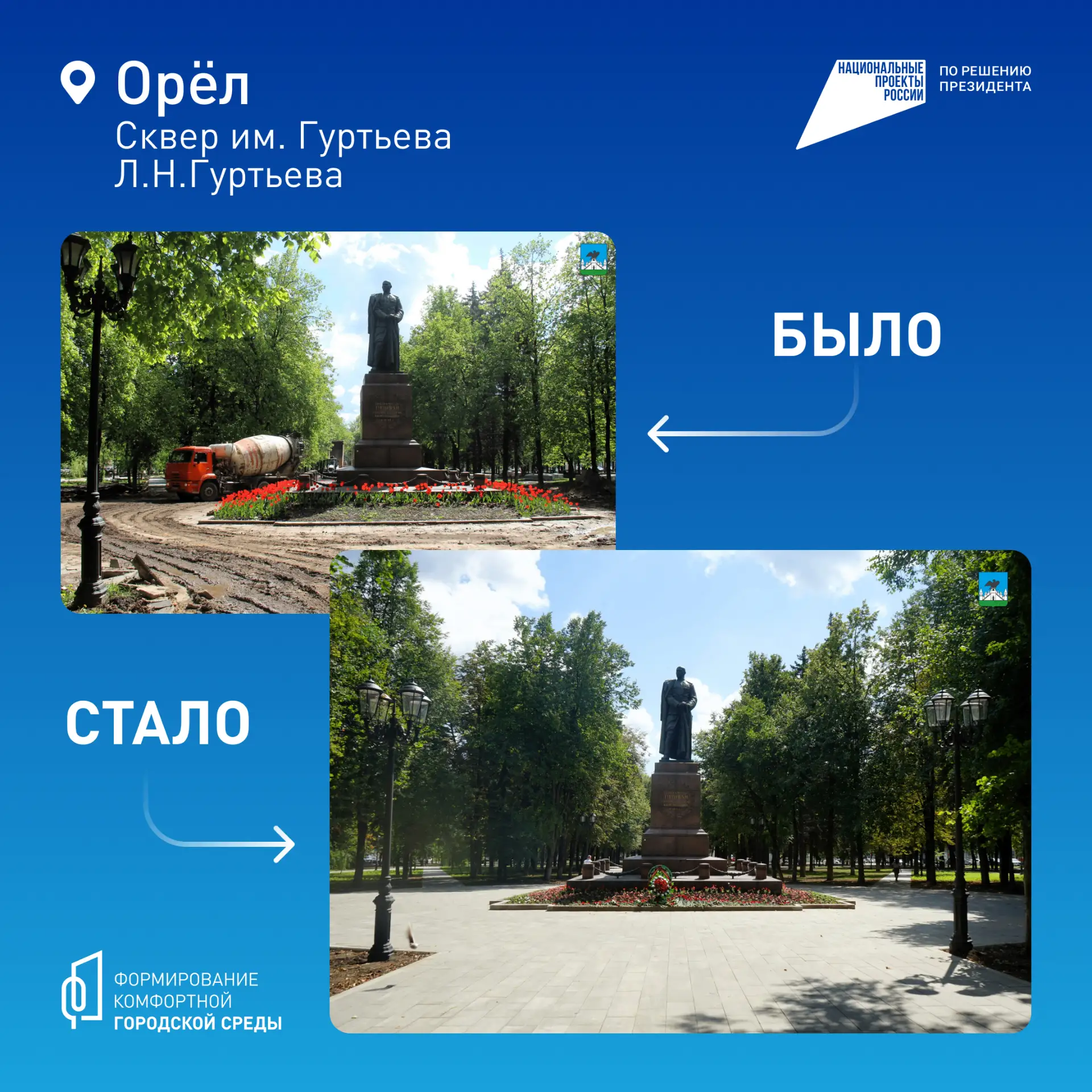 В Орле продолжается Всероссийское онлайн-голосование за объекты благоустройства, которы...