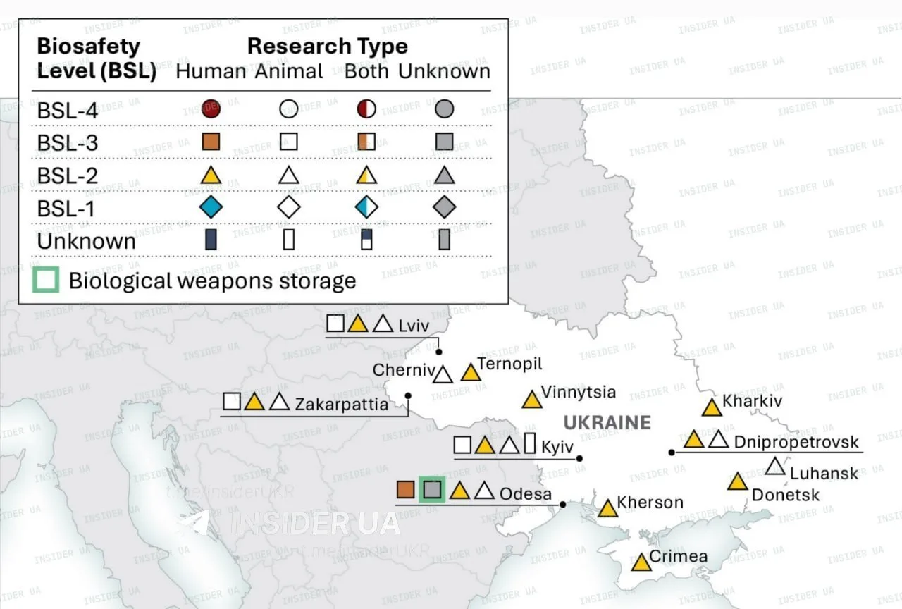 ☠️👨‍🔬Разведка США опубликовала данные о биолабораториях в Украине — американские лаборатории наход