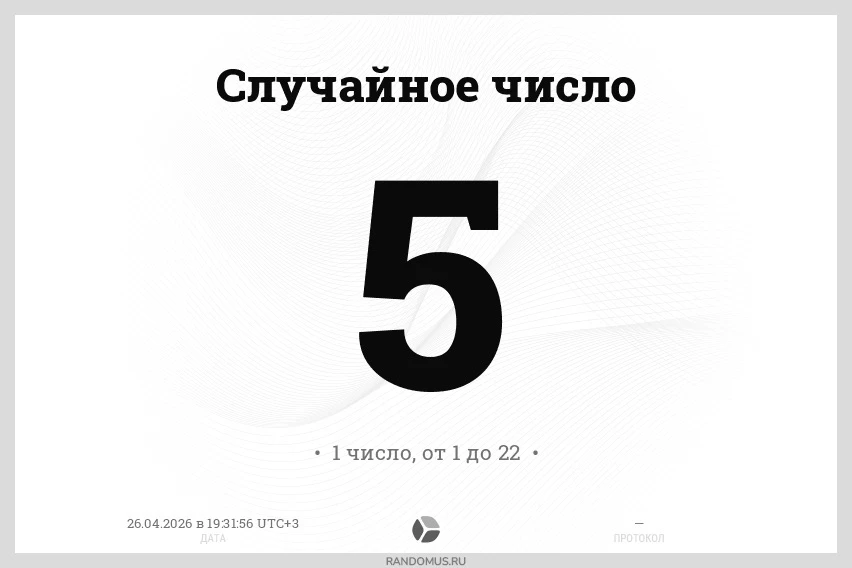 Друзья, мы подвели итоги викторины!  В начале этой недели мы запустили конкурс. Вопросы для него под