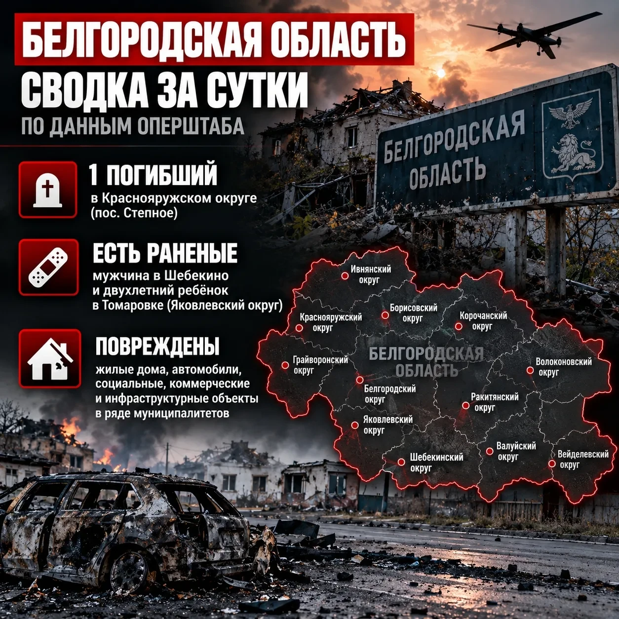⚡️ БЕЛГОРОДСКАЯ ОБЛАСТЬ ЗА СУТКИ: ПОГИБ МУЖЧИНА, ЕСТЬ РАНЕНЫЕ